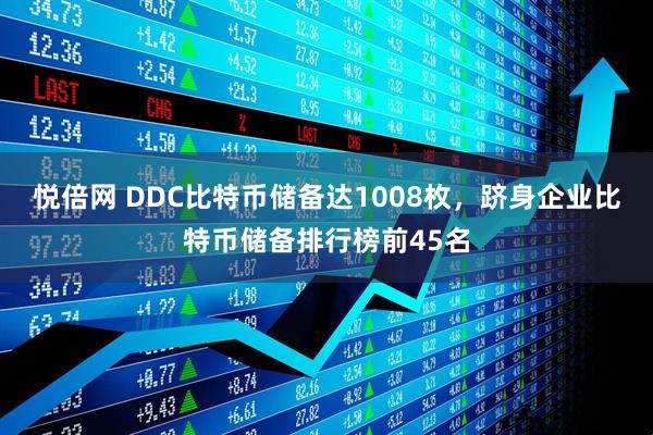 悦倍网 DDC比特币储备达1008枚，跻身企业比特币储备排行榜前45名